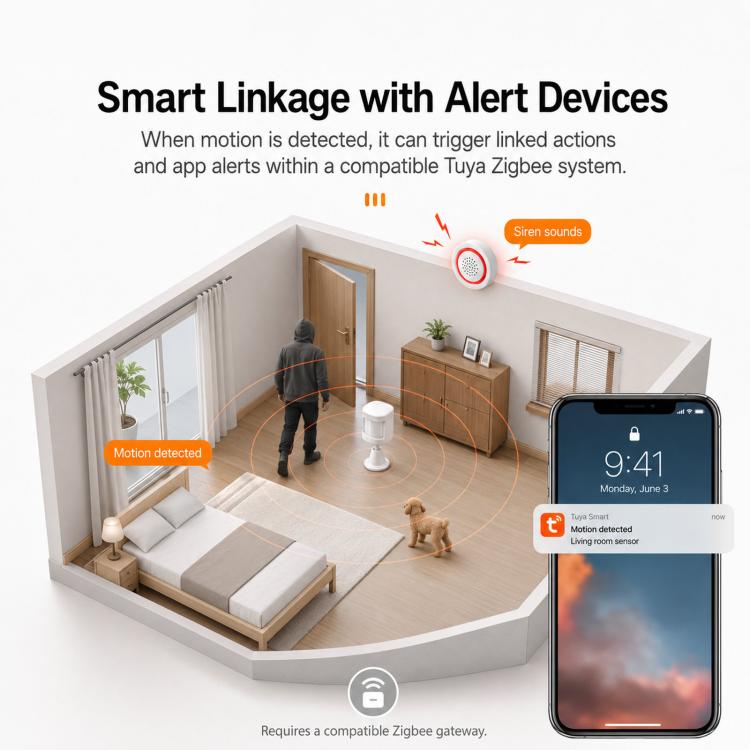 Tuya Zigbee PIR Motion Sensor Smart Human Motion Detector Wireless Home Security Alarm with 360-degree Rotating Base
