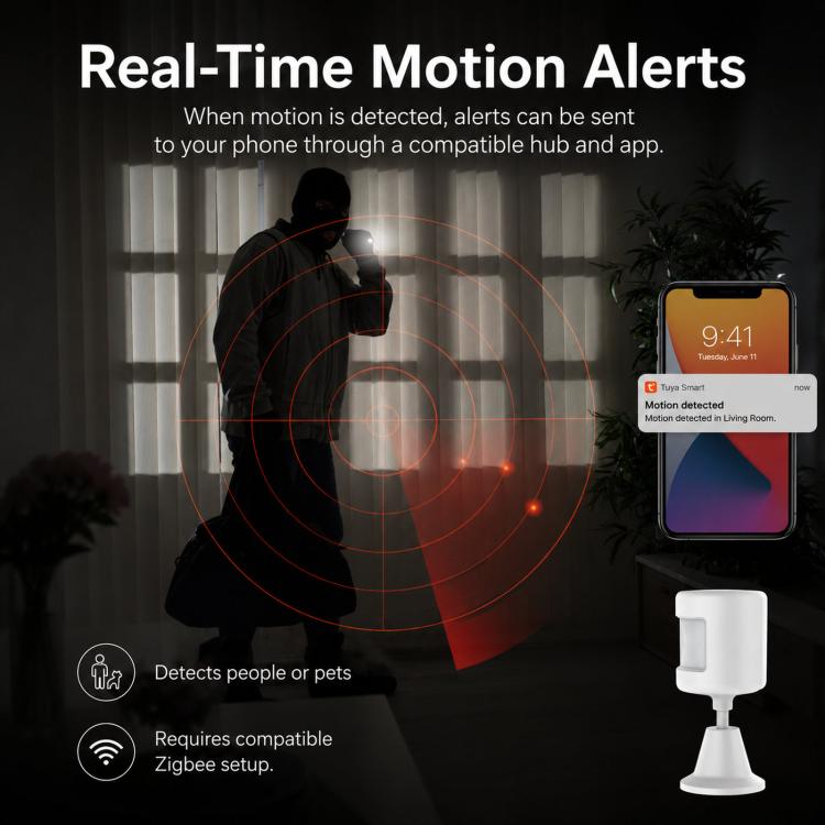 Tuya Zigbee PIR Motion Sensor Smart Human Motion Detector Wireless Home Security Alarm with 360-degree Rotating Base