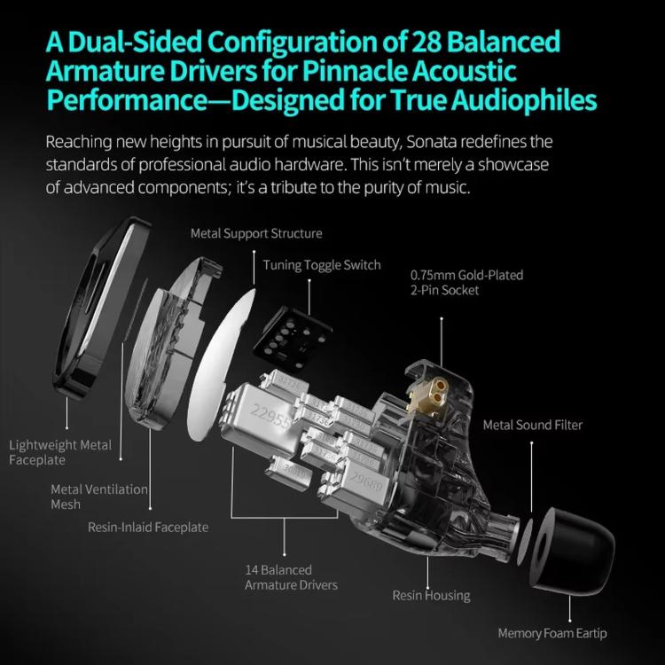 KZ Sonata Balanced Armature In-Ear Hi-Fi Music 1.2m Wired Earphones, Standard, Adjustable