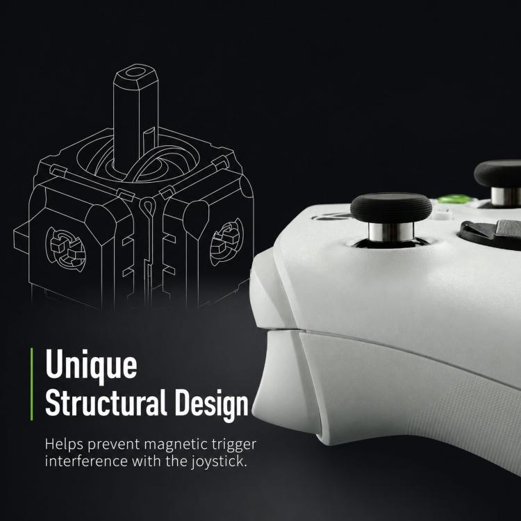 GuliKit TMR Electromagnetic Joystick Replacement, For PS5 Controller, For PS4 Controller, For Switch Pro Controller, For Xbox Series Controller
