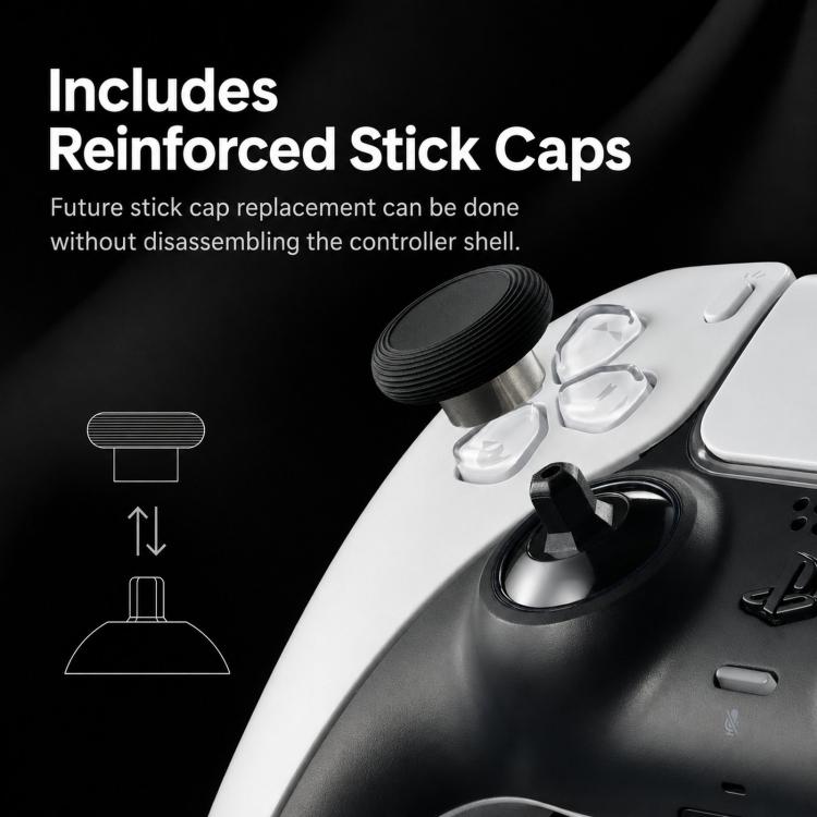 GuliKit TMR Electromagnetic Joystick Replacement, For PS5 Controller, For PS4 Controller, For Switch Pro Controller, For Xbox Series Controller