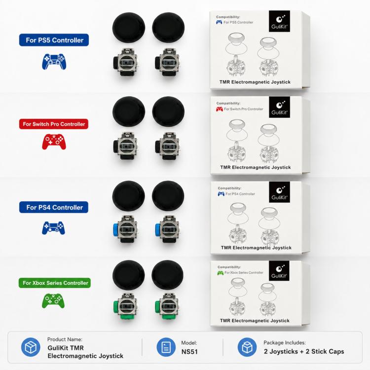 GuliKit TMR Electromagnetic Joystick Replacement, For PS5 Controller, For PS4 Controller, For Switch Pro Controller, For Xbox Series Controller