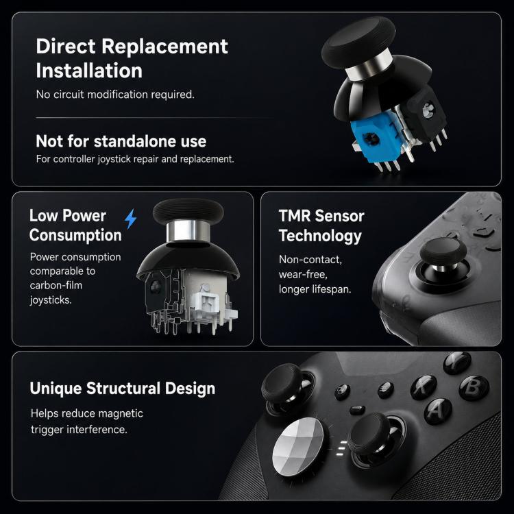GuliKit TMR 720-Degree Adjustable Torque Electromagnetic Joystick, For PS5 Controller, For PS4 Controller, For Switch Pro Controller, For Xbox Series Controller