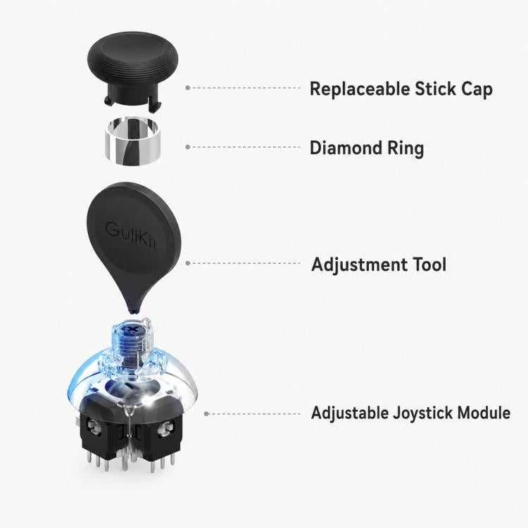GuliKit TMR 720-Degree Adjustable Torque Electromagnetic Joystick, For PS5 Controller, For PS4 Controller, For Switch Pro Controller, For Xbox Series Controller