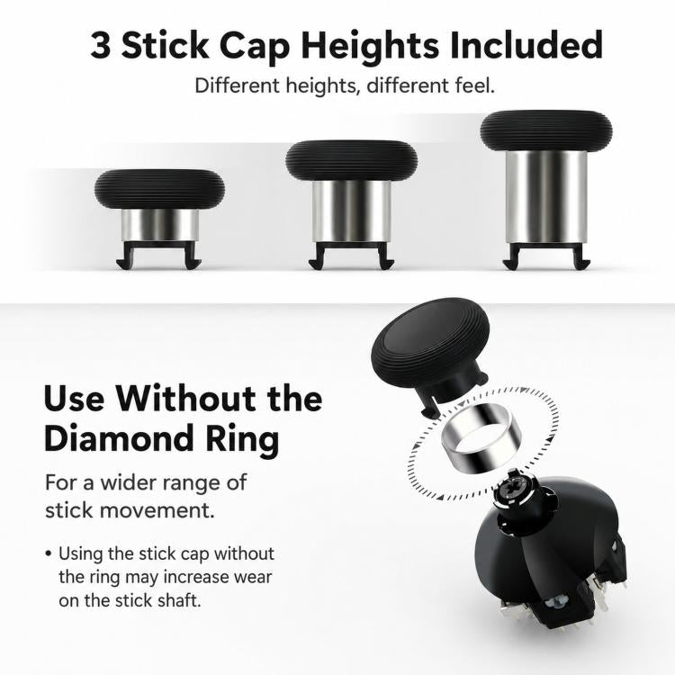 GuliKit TMR 720-Degree Adjustable Torque Electromagnetic Joystick, For PS5 Controller, For PS4 Controller, For Switch Pro Controller, For Xbox Series Controller