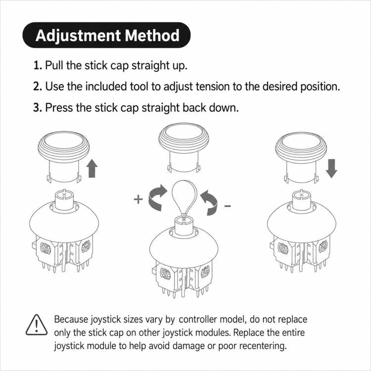 GuliKit TMR 720-Degree Adjustable Torque Electromagnetic Joystick, For PS5 Controller, For PS4 Controller, For Switch Pro Controller, For Xbox Series Controller
