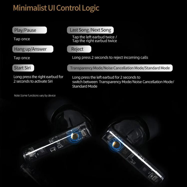 KZ-Carol Active Noise Reduction Bluetooth Earphones Hi-Fi ANC Noise Reduction TWS Earbuds, Carol