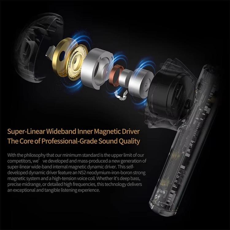 KZ-Carol Active Noise Reduction Bluetooth Earphones Hi-Fi ANC Noise Reduction TWS Earbuds, Carol