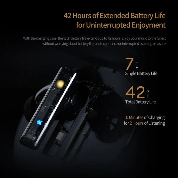 KZ-Carol Active Noise Reduction Bluetooth Earphones Hi-Fi ANC Noise Reduction TWS Earbuds, Carol