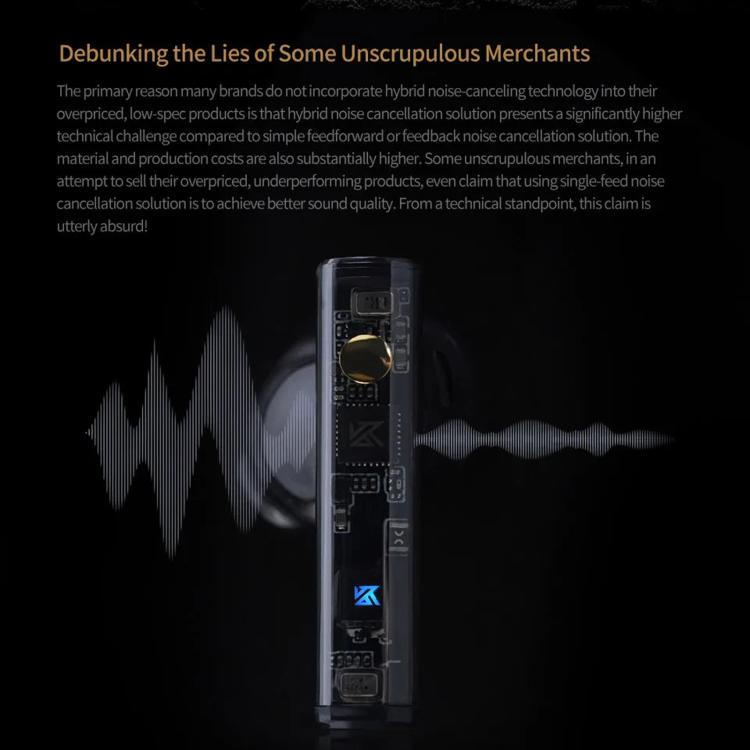 KZ-Carol Active Noise Reduction Bluetooth Earphones Hi-Fi ANC Noise Reduction TWS Earbuds, Carol