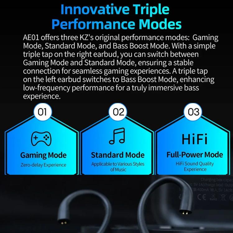HD Wireless Bluetooth 5.4 Gaming Earphones Ear Hooks, AE01