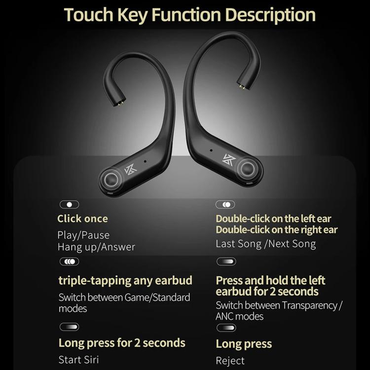 HD Wireless Bluetooth 5.4 Earhook Active Noise Reduction Hi-Fi Gaming Earphones, AN01