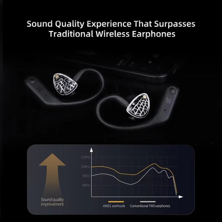 HD Wireless Bluetooth 5.4 Earhook Active Noise Reduction Hi-Fi Gaming Earphones, AN01