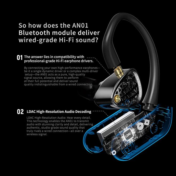 HD Wireless Bluetooth 5.4 Earhook Active Noise Reduction Hi-Fi Gaming Earphones, AN01
