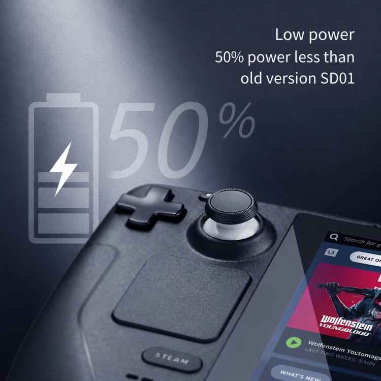 GuliKit SD02 Electromagnetic Joystick Module for Steam Deck Repair Replacement, for Steam Deck