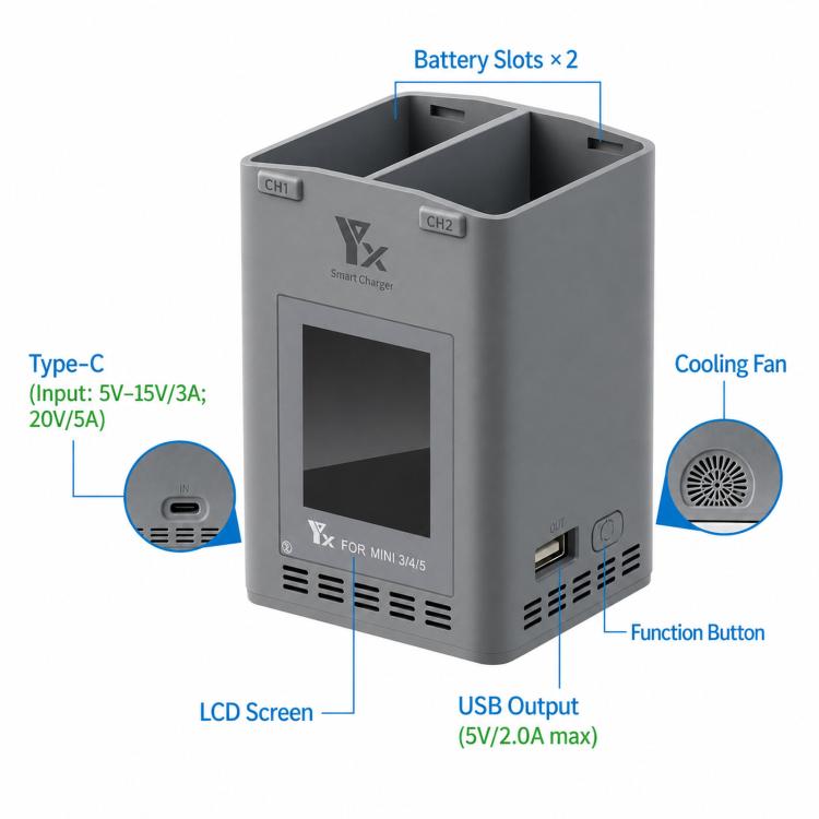YX 100W Dual Charger with Color LCD Screen for DJI Mini 5/4/3 Pro Smart Flight Battery Charging Hub, Mini Color Two-Way 100W