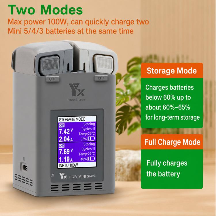 YX 100W Dual Charger with Color LCD Screen for DJI Mini 5/4/3 Pro Smart Flight Battery Charging Hub, Mini Color Two-Way 100W