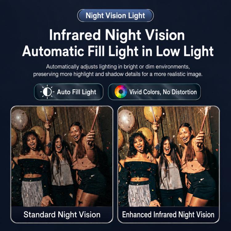 180-Degree Rotatable Lens Magnetic Body Camera 1080P Action Cam with OLED Display, Without WiFi, WiFi Version