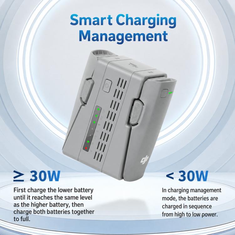 For DJI Neo 2 YX Dual Battery Charger 45W PD Fast Charging Hub with Storage Mode, 2-channel