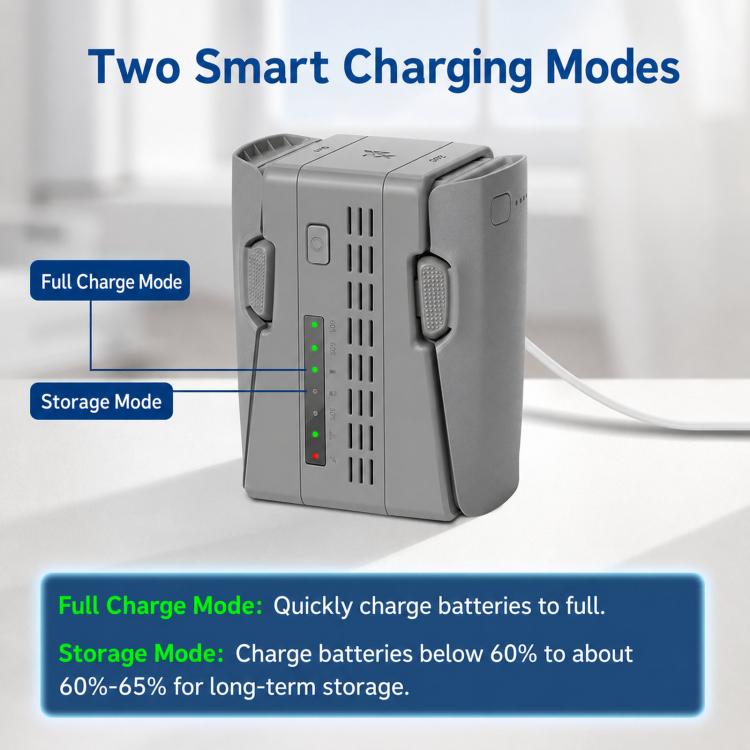 For DJI Neo 2 YX Dual Battery Charger 45W PD Fast Charging Hub with Storage Mode, 2-channel