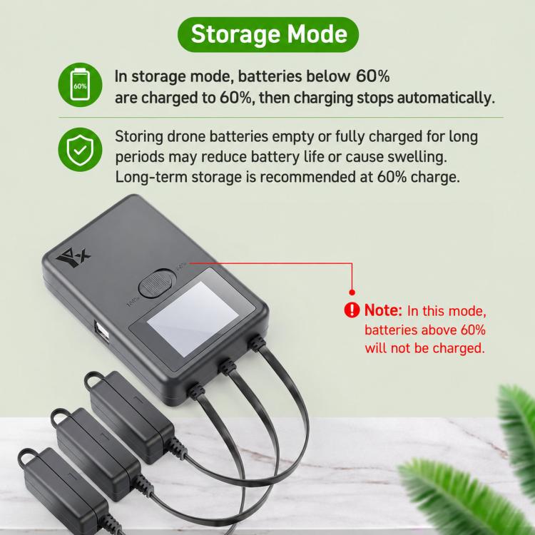 YX 3-Way Smart Charger with LCD Display For DJI Mini 5 Pro / Mini 4 Pro / Mini 3 Pro / Mini 3 Multi Battery Charging Hub, US Plug, EU Plug, UK Plug, AU Plug