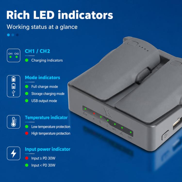 For DJI Neo 2 YX PD 45W Parallel Charger 2-Way Fast Charging Hub with Battery Storage Mode, 2-Way Flat