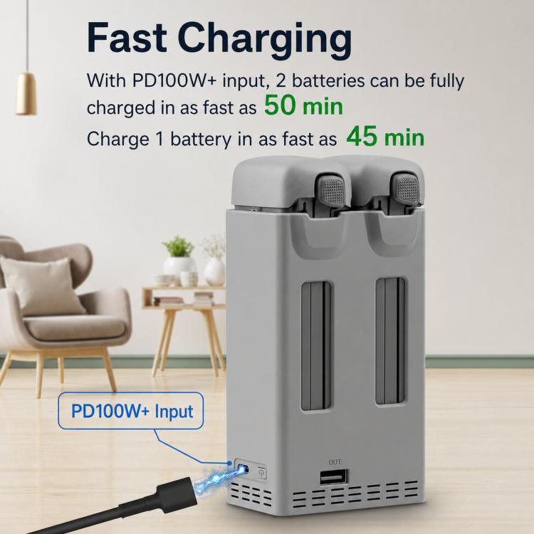 For DJI Avata 360 YX PD 100W Parallel Charger 2-Way Fast Charging Hub with Battery Storage Mode, 2-Way