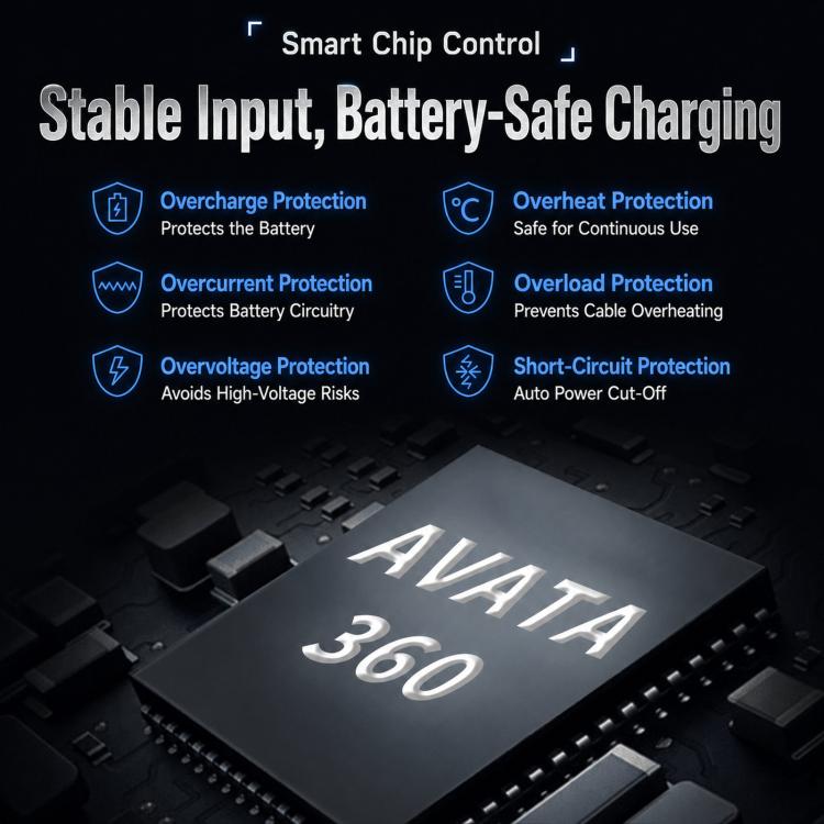 For DJI Avata 360 YX PD 100W Parallel Charger 3-Way Fast Charging Hub With Battery Storage Mode, 3-Way