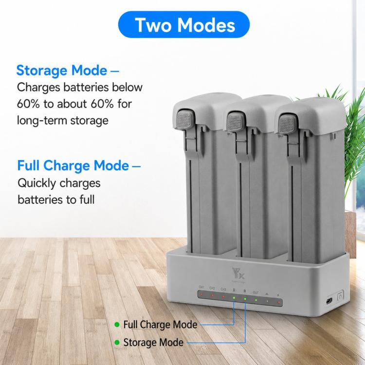 For DJI Avata 360 YX PD 100W Parallel Charger 3-Way Fast Charging Hub With Battery Storage Mode, 3-Way