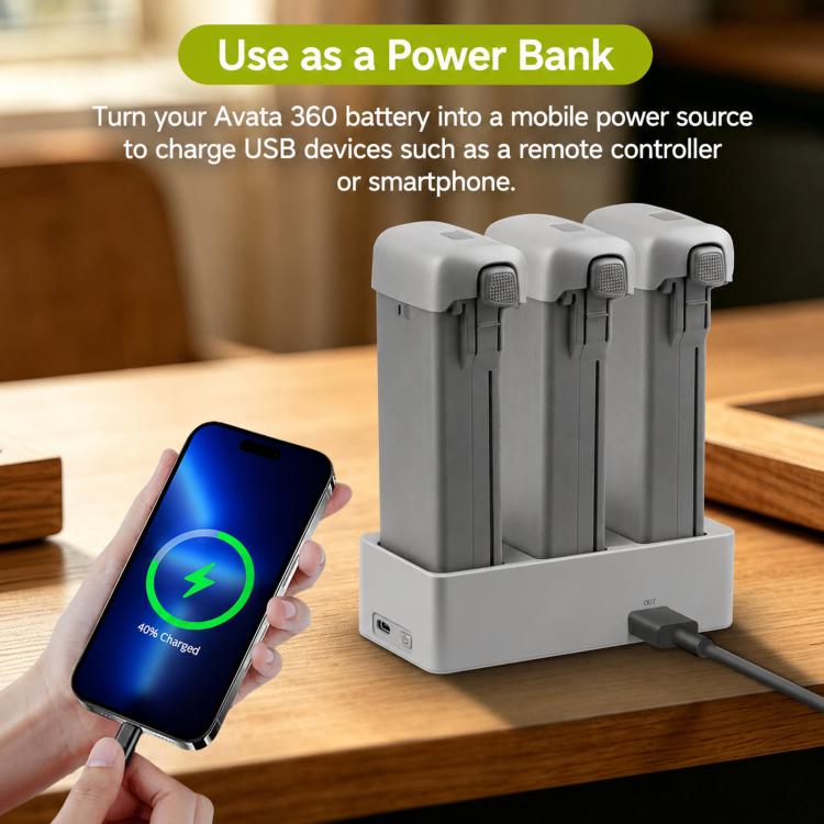 For DJI Avata 360 YX PD 100W Parallel Charger 3-Way Fast Charging Hub With Battery Storage Mode, 3-Way