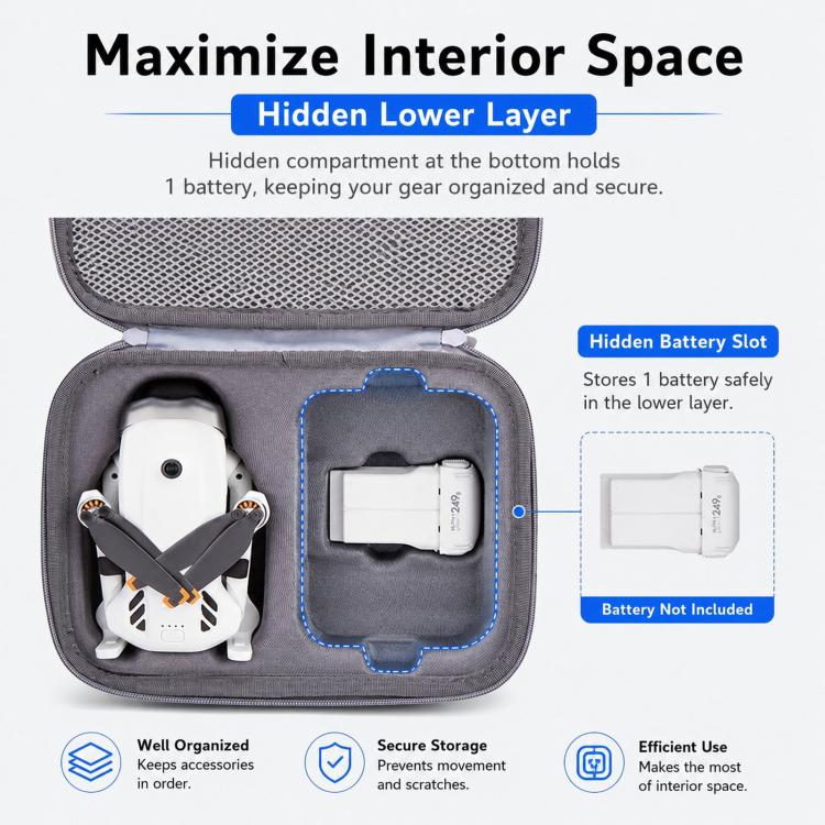 For DJI Lito 1 Drone & Standard Remote Control Storage Bag Outdoor Portable Shoulder Bag