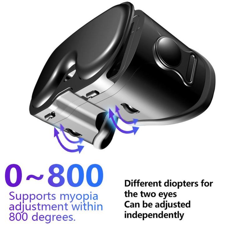 VRG Q8 Virtual Reality 3D Panoramic Gaming Mobile VR Headset, Blue Light, Standard