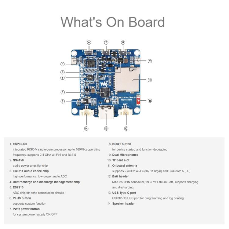 Waveshare ESP32-C6 0.85inch LCD Display Development Board, RISC-V Single-Core Processor, 128 × 128 Resolution, Supports AI Speech Interaction, 34519