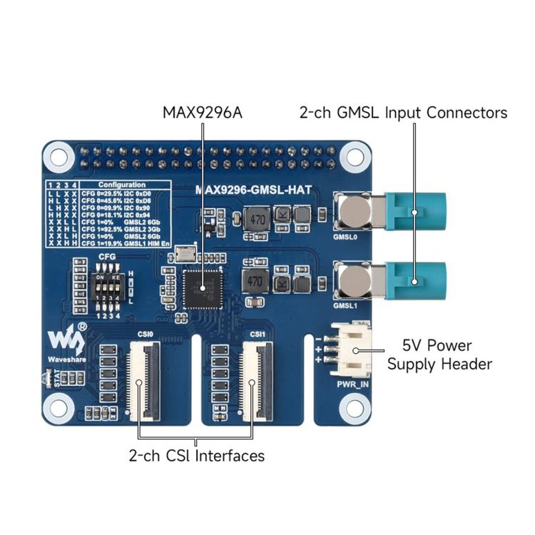 Waveshare 2-Ch GMSL Camera HAT With MAX9296A Deserializer Compatible With Raspberry Pi 5 And Jetson Orin NX/Nano, 34504