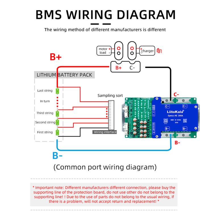 LiitoKala Lithium Iron Phosphate Bluetooth BMS Lithium Battery Protection Board, 8S-24V 100A
