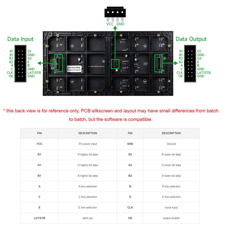 Waveshare 34431 RGB Full-color LED Matrix Panel, 4mm Pitch, 80×40 Pixels, Adjustable Brightness, 34431