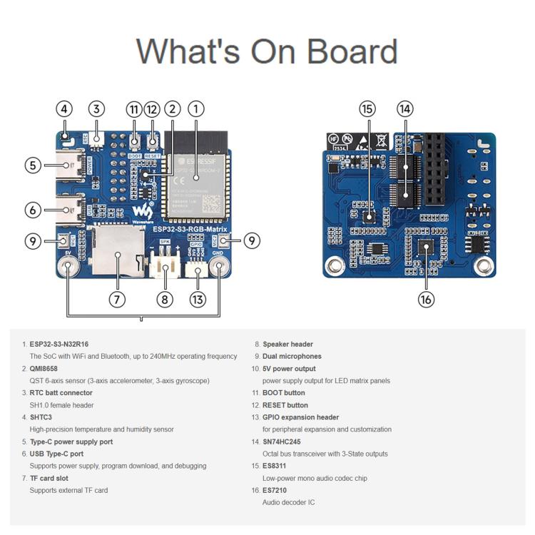 Waveshare ESP32-S3 RGB Matrix Driver Board Onboard Dual Microphones Array, Supports 2.4 GHz Wi-Fi And Bluetooth 5, ESP32-S3 RGB Matrix