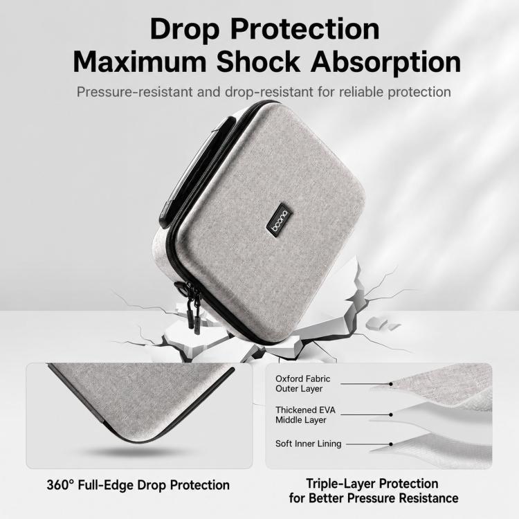 Baona BN-FD004 For DJI Mini 4K Hard EVA Carrying Case Drone Shoulder Bag Protective Storage Box, Large Gray, Large Black, Extra Large Gray, Extra Large Black