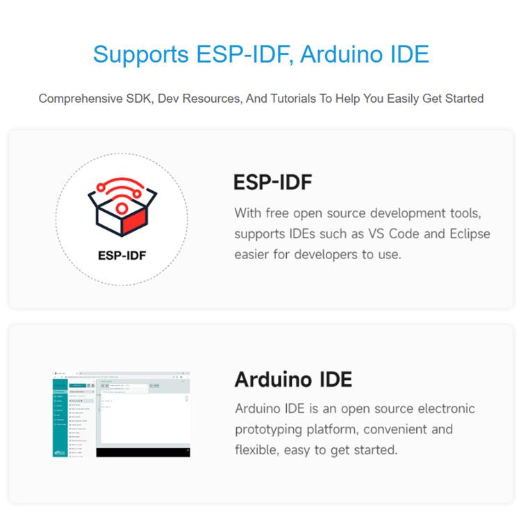 Waveshare ESP32-C6 1.54inch E-Paper AIoT Development Board 200 × 200 Resolution Supports Wi-Fi, BLE 5, 34394