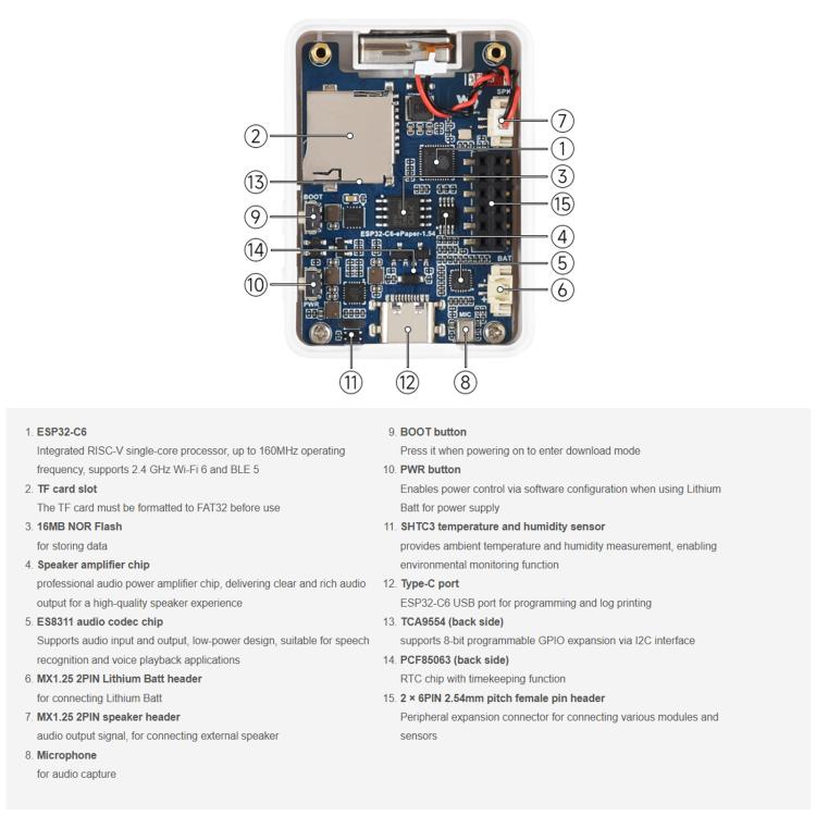 Waveshare ESP32-C6 1.54inch E-Paper AIoT Development Board 200 × 200 Resolution Supports Wi-Fi, BLE 5, 34394