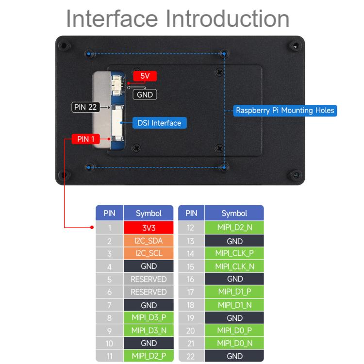 DSI Capacitive Touch Display 480 × 800 Resolution, IPS Display Panel, Waveshare 4inch, Waveshare 4.3inch