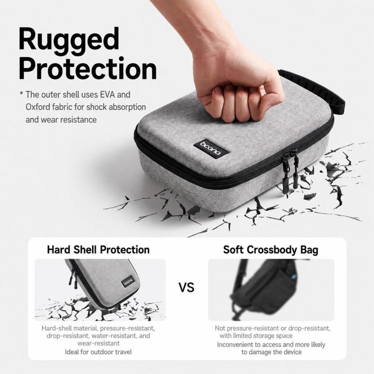 Baona BN-F034 Hard Carrying Case Portable EVA Travel Protective Storage Bag, For DJI Mini 2 / 2SE / SE / 4K / 3 / 3 Pro / 4 Pro, Vertical Gray, Vertical Black, Horizontal Gray, Horizontal Black