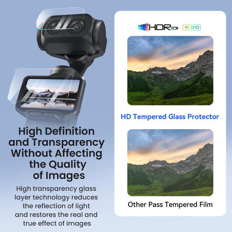For Insta360 Luna Ultra aMagisn 9H Tempered Glass Screen Protector Screen & Lens Protective Film, 1+1 Pack, 2+2 Pack