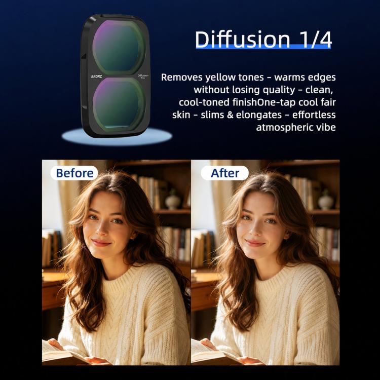 For DJI Osmo Pocket 4P BRDRC Filter Lens Protection Accessory, UV, CPL, ND16, Soft Black, Anti-Light Pollution, CPL + ND16 + Soft Black, CPL + Soft Black + Adjustable VND, CPL + Soft Black + Anti-Light Pollution + Adjustable VND