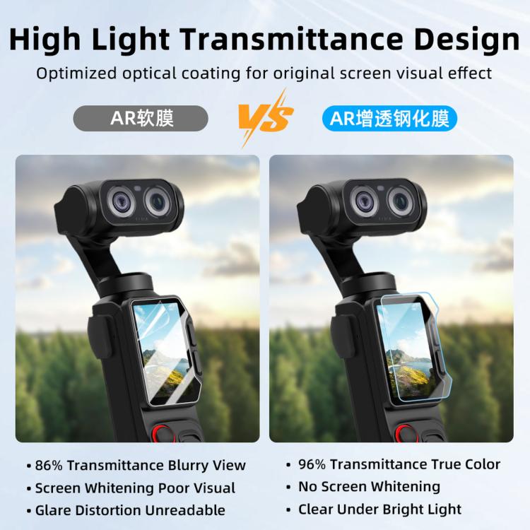For Insta360 Luna Ultra BRDRC Jet Lens Protector AR Tempered Glass Screen Protector, Screen Protector+Tool, Lens+Screen Protector+Tool