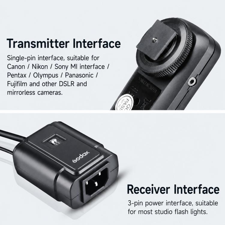 Godox DM16 Camera Flash Sync Universal Wireless Trigger For DSLR Cameras, Transmitter, Receiver, Transmitter+Receiver, Transmitter+2 Receiver, Transmitter+3 Receiver