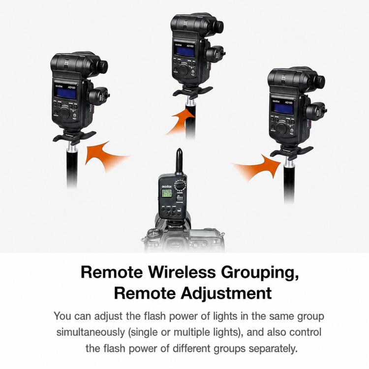 Studio Light Camera Flash Trigger, Godox Transmitter, Godox FT16 Receiver, Godox FT16 Transmitter+Receiver, Godox FT16 Transmitter+2 Receiver, Godox FT16 Transmitter+3 Receiver, Godox FT16-S Receiver, Godox FT16-S Transmitter+Receiver                  ...