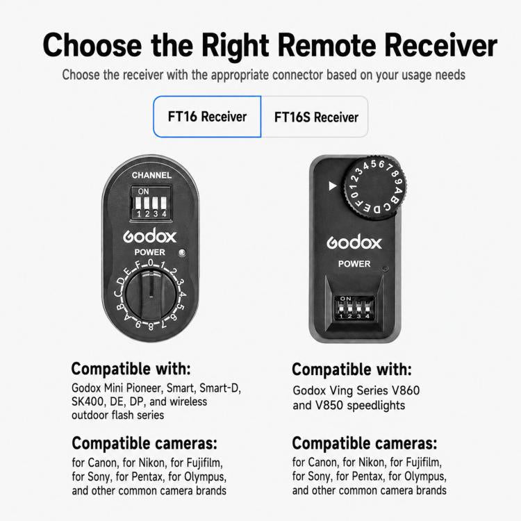 Studio Light Camera Flash Trigger, Godox Transmitter, Godox FT16 Receiver, Godox FT16 Transmitter+Receiver, Godox FT16 Transmitter+2 Receiver, Godox FT16 Transmitter+3 Receiver, Godox FT16-S Receiver, Godox FT16-S Transmitter+Receiver                  ...