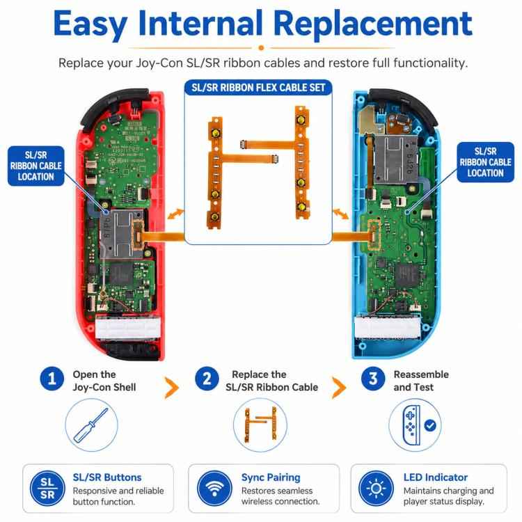 For Nintendo Switch Joy-Con SL SR Button Ribbon Flex Cable Replacement, Left Side Kit, Right Side Kit, Complete Pair Kit