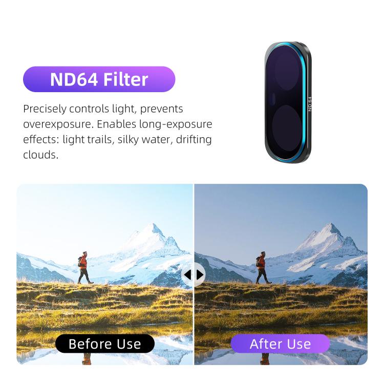 For Insta360 Luna Ultra aMagisn Magnetic Lens Filter, Adj CPL/UV/Black Mist/VND2-32/LPR, Adj CPL/UV/Black Mist/VND2-32, Adj CPL/VND2-32, ND8/16/32/64/128, Adjustable CPL Filter, 1/4 Black Diffusion, LPR, VND2-32, ND8, ND16, ND32, ND64, ND128, 6-Point Star